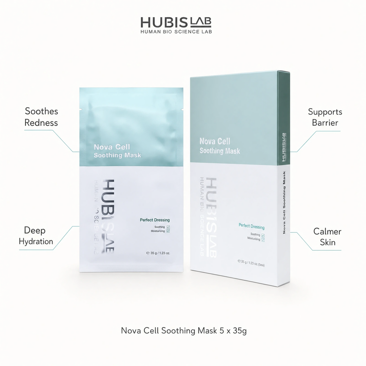 Hubislab e+ Epiderma Nova Cell Soothing Mask 5 x 35g benefit callout image highlighting soothes redness, deep hydration, supports barrier and calmer skin.