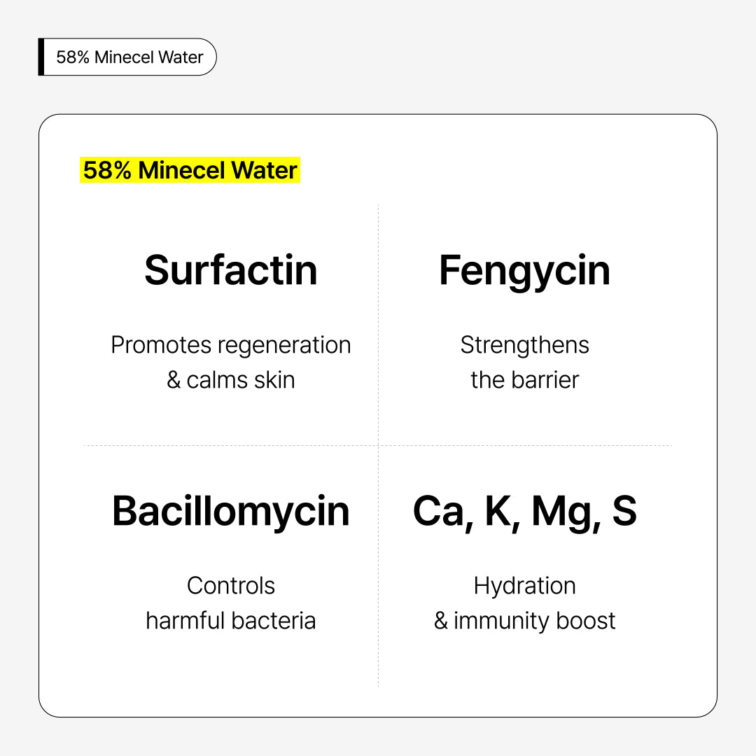Hubislab Minecel Fix Clear Cream 50ml  for sensitive, dry or post-treatment skin.  List of ingredients with their functions on a white background