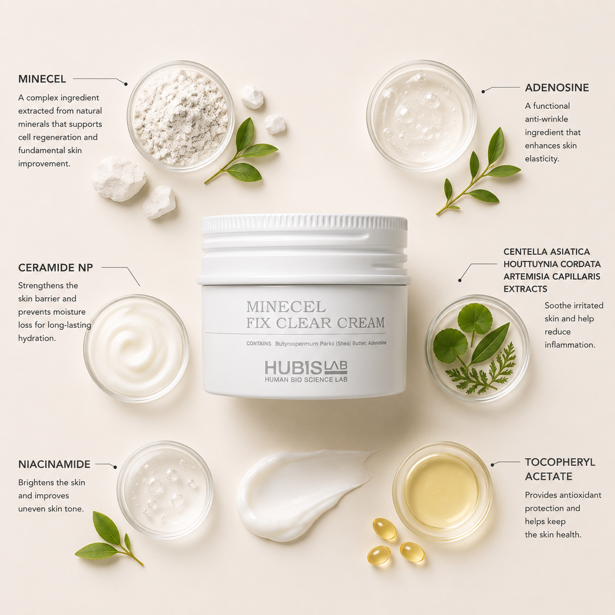 HUBISLAB Minecel Fix Clear Cream barrier repair moisturiser with Minecel complex, ceramide NP, centella asiatica and niacinamide for soothing hydration and skin renewal