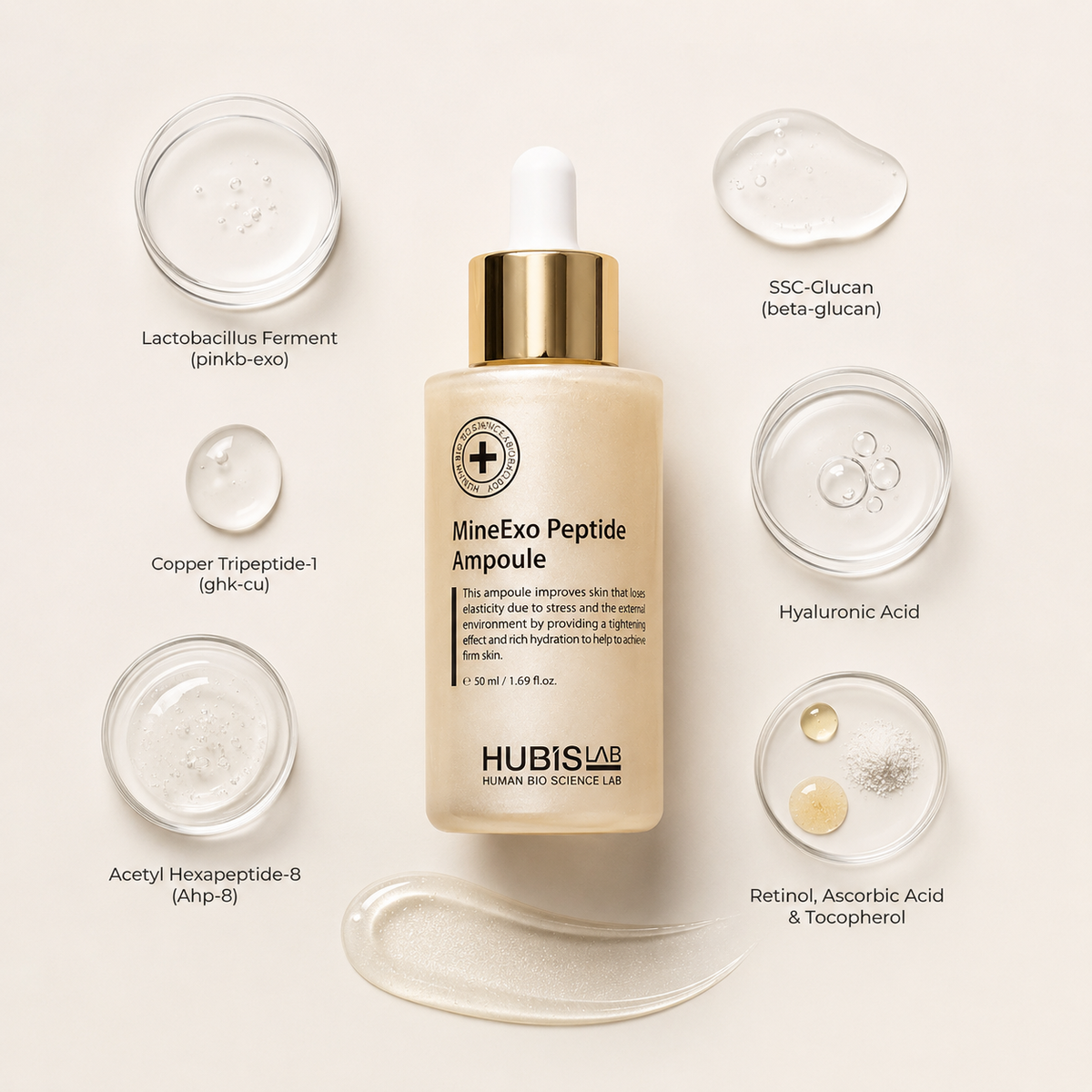 “Minimal HUBISLAB MineExo Peptide Ampoule ingredient flatlay featuring Lactobacillus Ferment, Copper Tripeptide-1, Acetyl Hexapeptide-8, SSC-Glucan, Hyaluronic Acid, Retinol, Ascorbic Acid, and Tocopherol arranged with clean spacing around the product on a soft neutral background