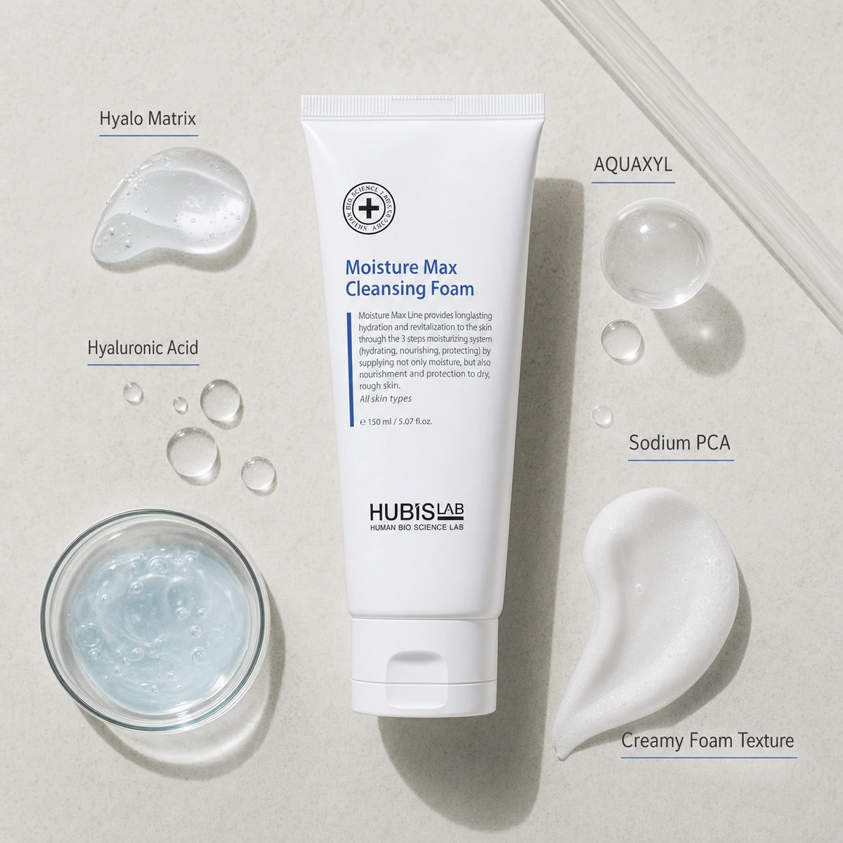 Hubislab Moisture Max Cleansing Foam 150ml ingredient flatlay featuring Hyalo Matrix, Hyaluronic Acid, AQUAXYL, Sodium PCA and creamy foam texture.