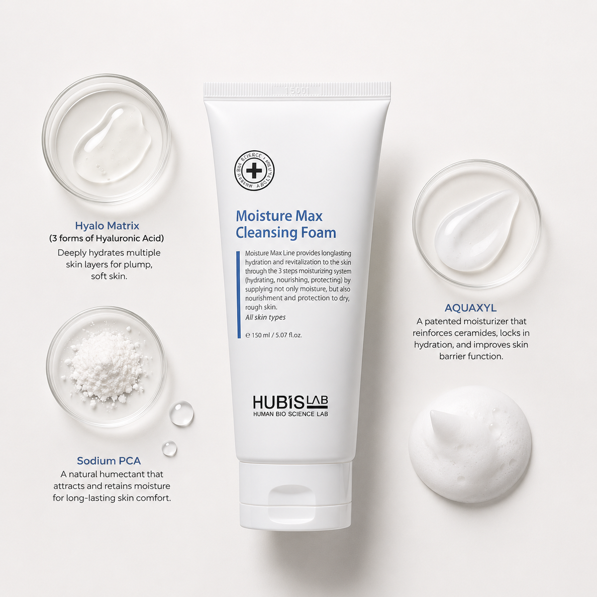 “Minimal HUBISLAB Moisture Max Cleansing Foam 150ml ingredient flatlay featuring Hyalo Matrix, AQUAXYL, and Sodium PCA arranged with clean spacing around the product on a soft neutral background