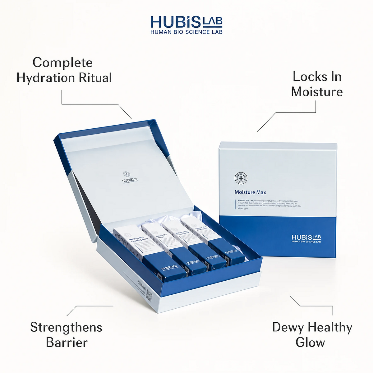 Hubislab Moisture Max Gift Set benefit callout image highlighting complete hydration ritual, locks in moisture, strengthens barrier and dewy healthy glow.