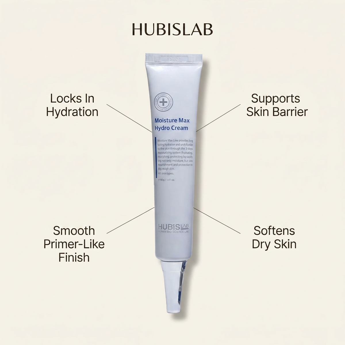 Hubislab Moisture Max Hydro Cream 40g benefit callout image highlighting locks in hydration, supports skin barrier, smooth primer-like finish and softens dry skin.