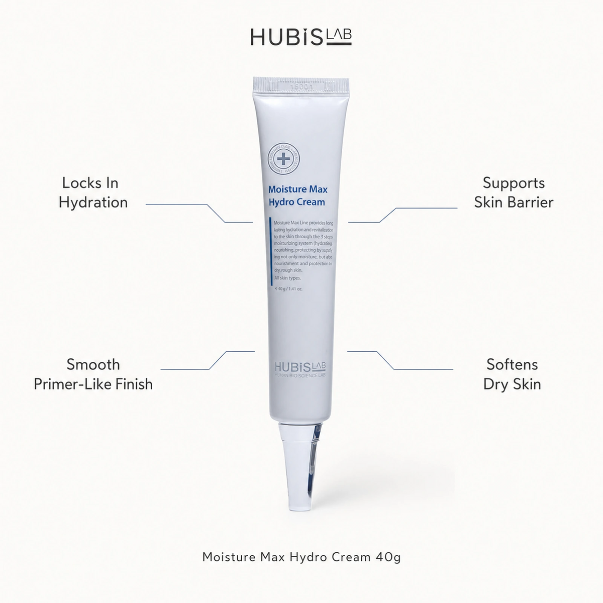 Hubislab Moisture Max Hydro Cream 40g benefit callout image highlighting locks in hydration, supports skin barrier, smooth primer-like finish and softens dry skin.