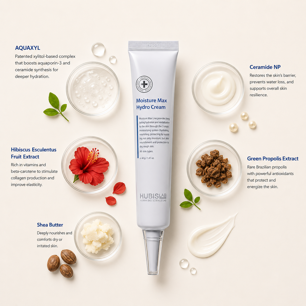 “Minimal HUBISLAB Moisture Max Hydro Cream ingredient flatlay featuring AQUAXYL, Ceramide NP, Hibiscus Esculentus Fruit Extract, Green Propolis Extract, and Shea Butter arranged with clean spacing around the product on a soft neutral background