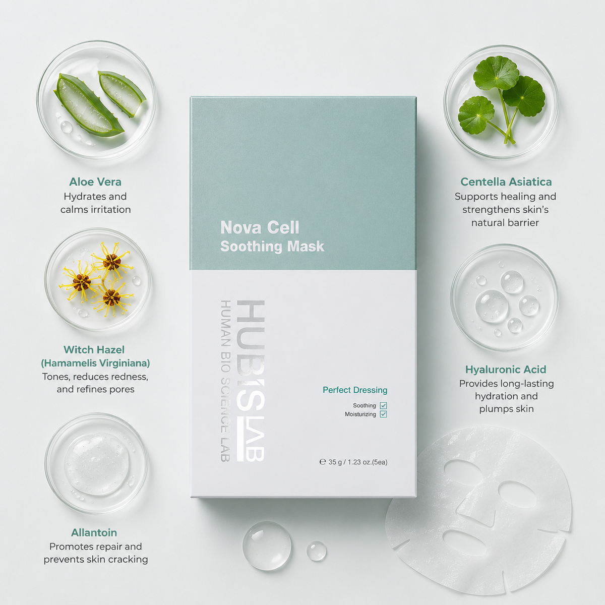“Minimal HUBISLAB Nova Cell Soothing Mask ingredient flatlay featuring Aloe Vera, Witch Hazel (Hamamelis Virginiana), Allantoin, Centella Asiatica, and Hyaluronic Acid arranged with clean spacing around the product on a soft neutral background