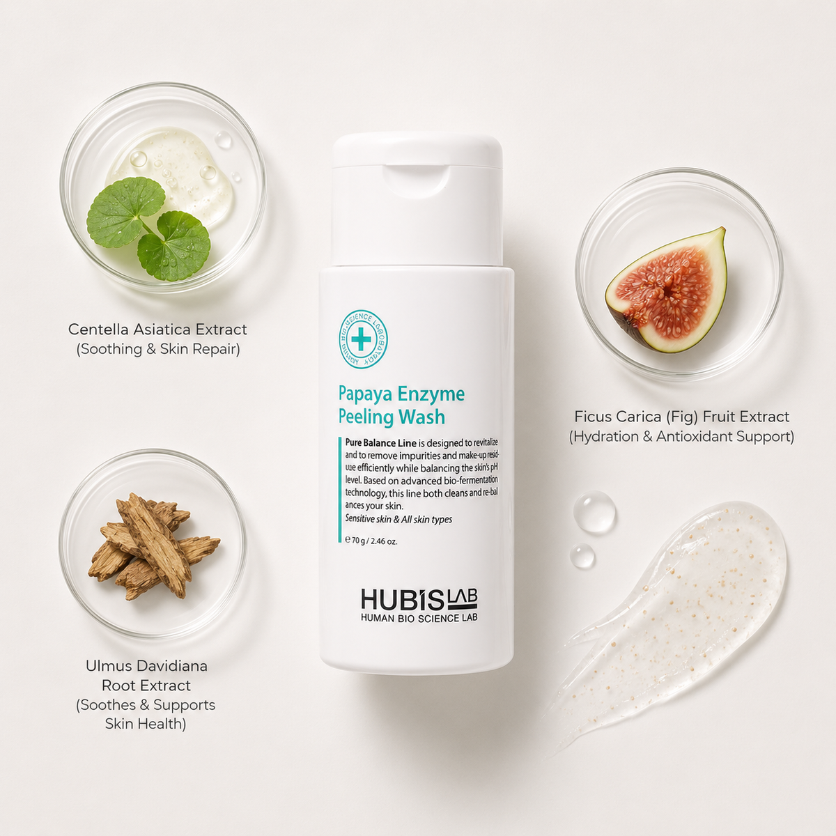 “Minimal HUBISLAB Papaya Enzyme Peeling Wash ingredient flatlay featuring Centella Asiatica Extract, Ficus Carica (Fig) Fruit Extract, and Ulmus Davidiana Root Extract arranged with clean spacing around the product on a soft neutral background
