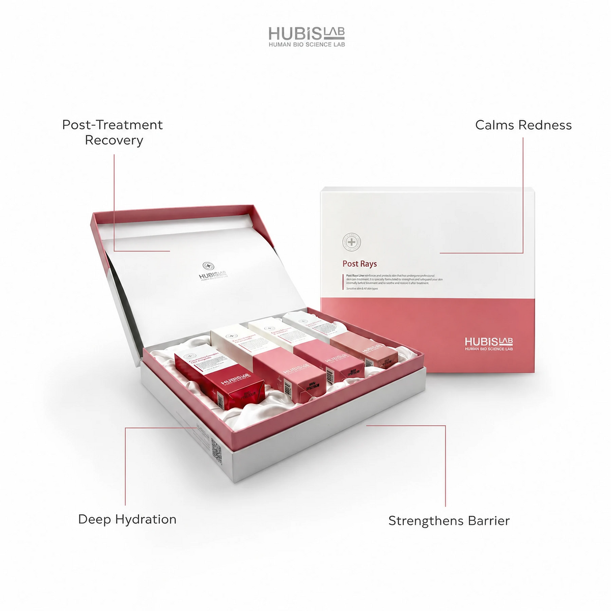 Hubislab Post Rays Deluxe Set benefit callout image highlighting post-treatment recovery, calms redness, deep hydration and strengthens barrier.