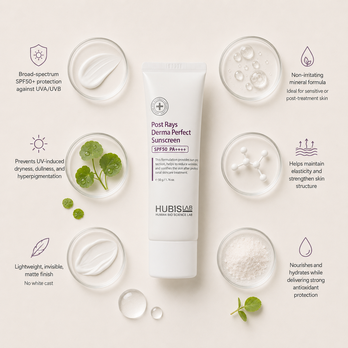 Minimal HUBISLAB Post Rays Derma Perfect Sunscreen ingredient flatlay featuring broad-spectrum SPF50+ protection, soothing hydration elements, antioxidant protection, and lightweight mineral sunscreen textures arranged with clean spacing around