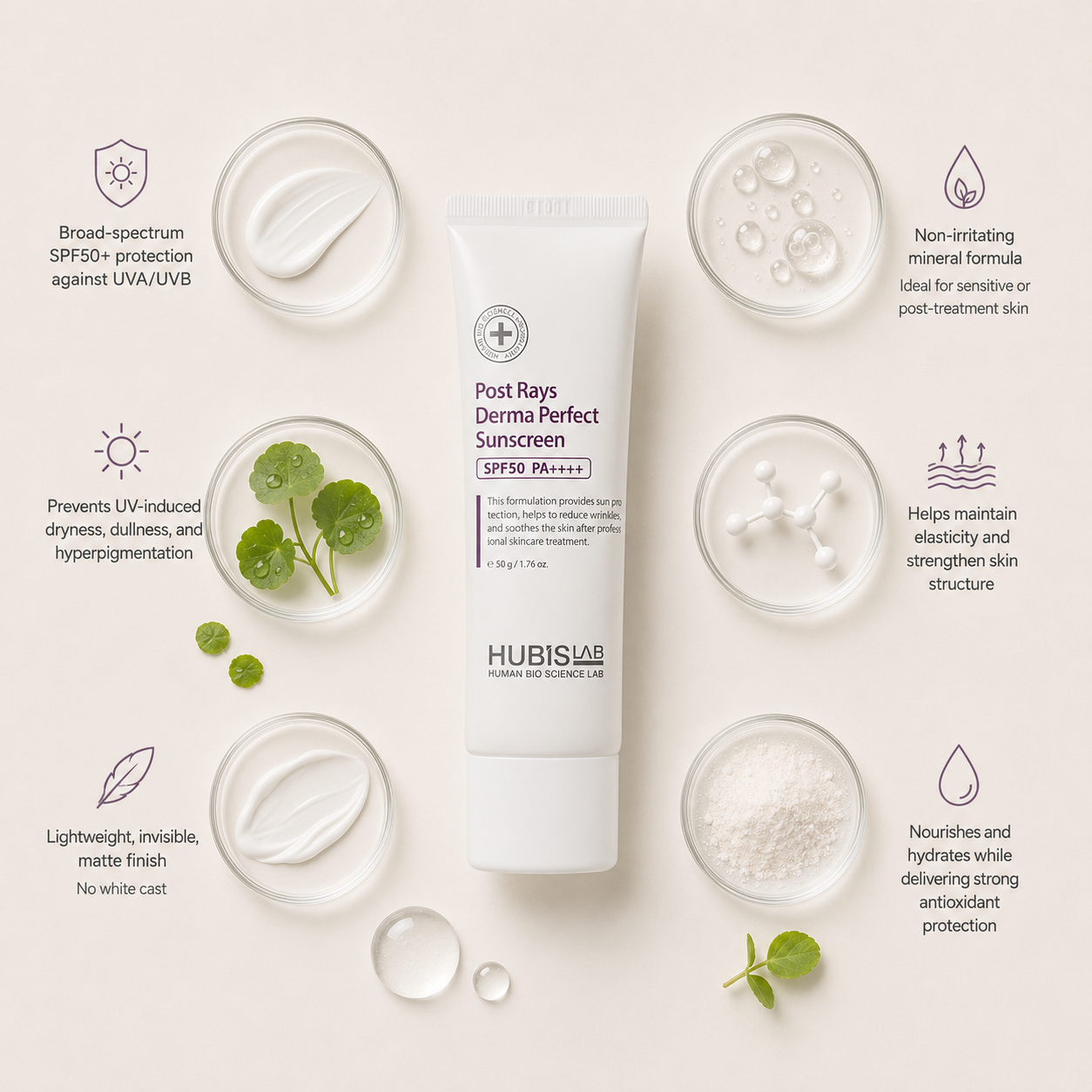 “Minimal HUBISLAB Post Rays Derma Perfect Sunscreen ingredient flatlay featuring broad-spectrum SPF50+ protection, soothing hydration elements, antioxidant protection, and lightweight mineral sunscreen textures arranged with clean spacing around