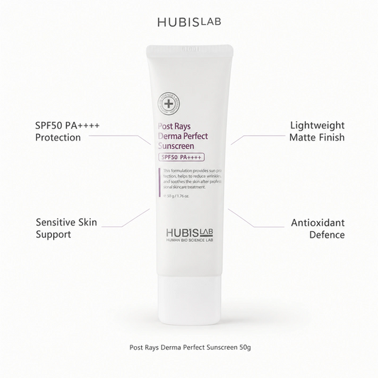 Hubislab Post Rays Derma Perfect Sunscreen SPF50 PA++++ 50g benefit callout image highlighting SPF50  protection, sensitive skin support, lightweight matte finish and antioxidant defence.
