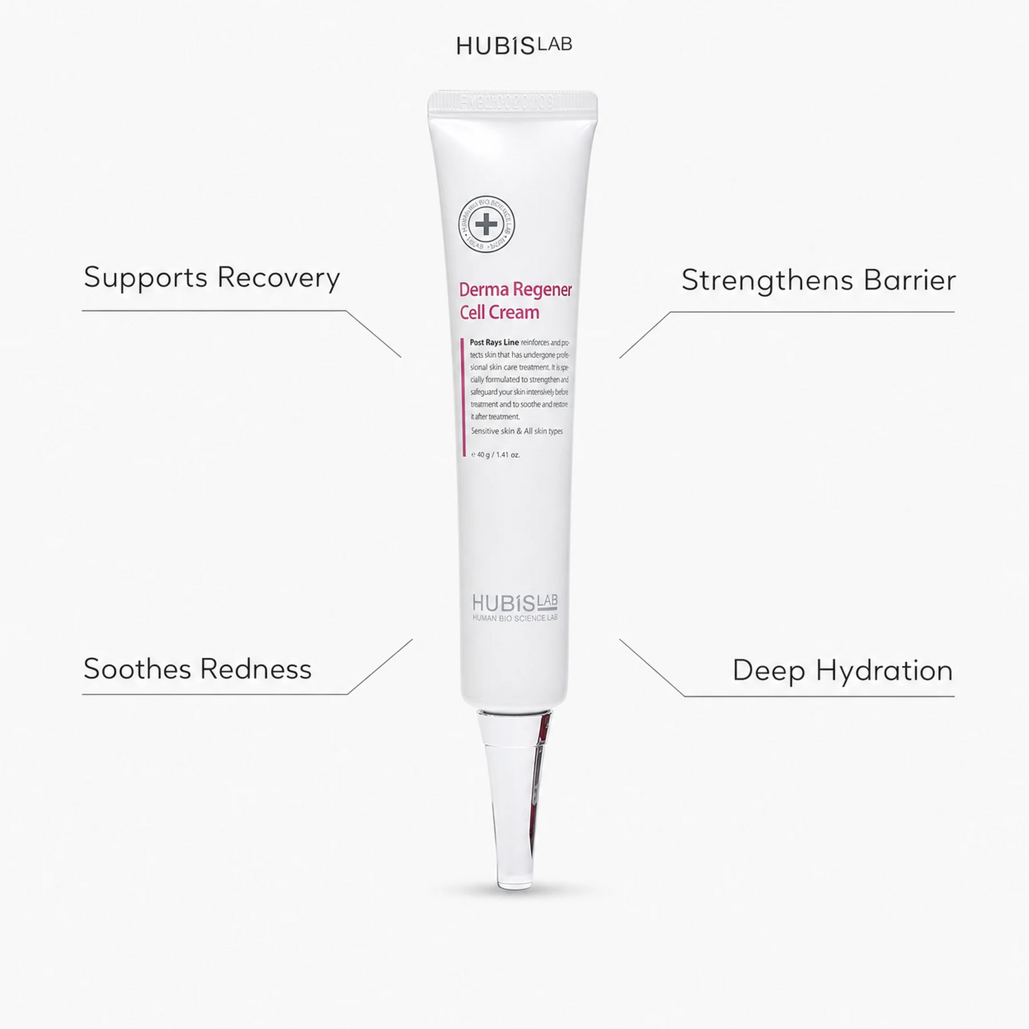 Hubislab Post Rays Derma Regener Cell Cream 40g with benefit callouts for recovery support, barrier strength, redness comfort and deep hydration.