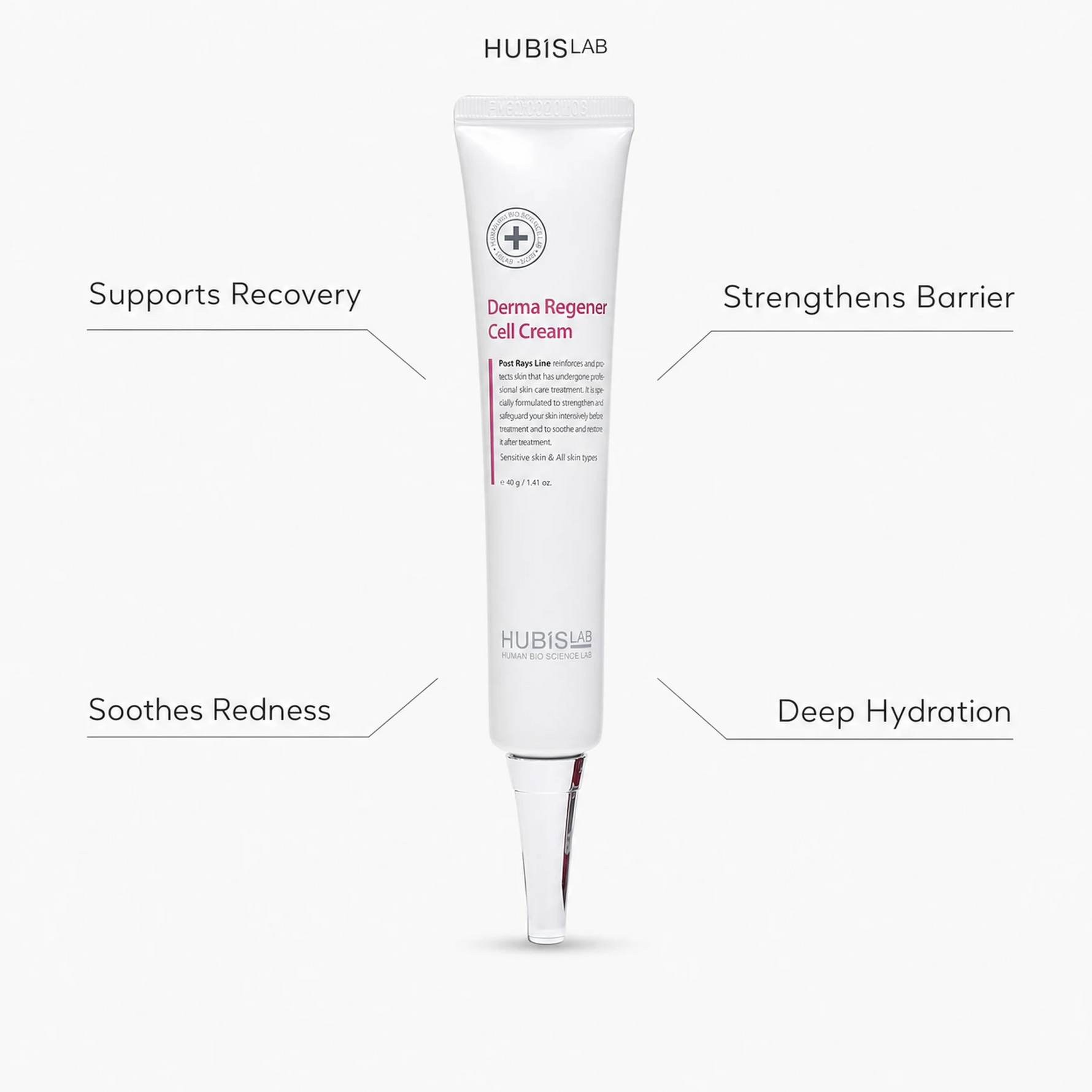 Hubislab Post Rays Derma Regener Cell Cream 40g with benefit callouts for recovery support, barrier strength, redness comfort and deep hydration.