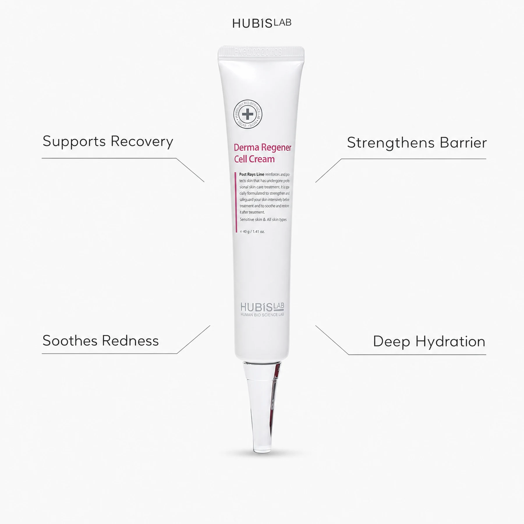 Hubislab Post Rays Derma Regener Cell Cream 40g with benefit callouts for recovery support, barrier strength, redness comfort and deep hydration.