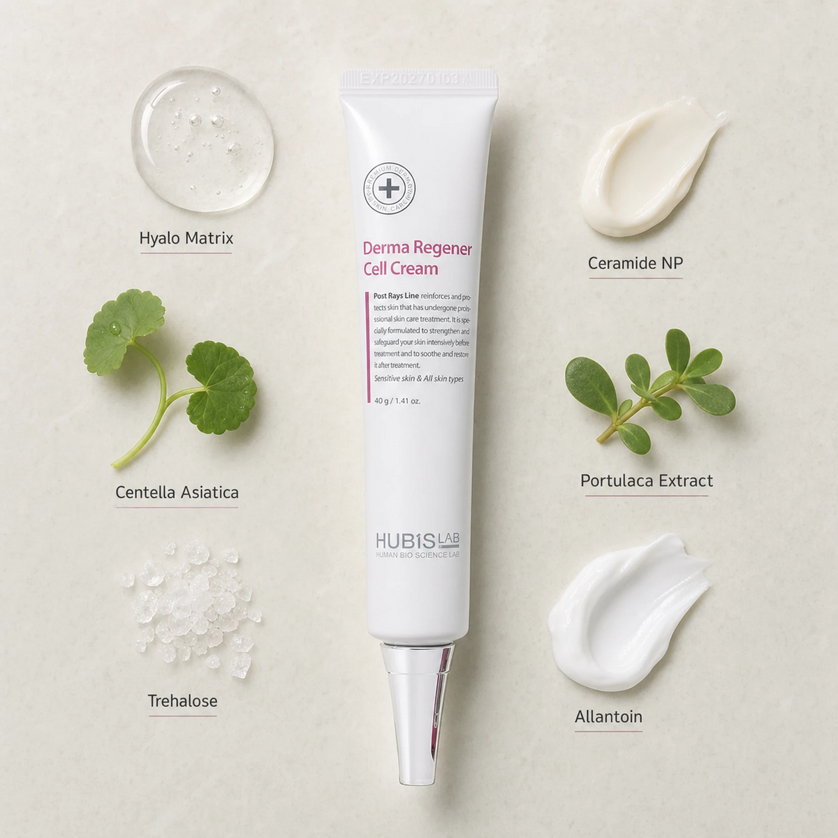 Hubislab Post Rays Derma Regener Cell Cream 40g ingredient flatlay featuring Hyalo Matrix, Ceramide NP, Centella Asiatica, Portulaca Extract, Trehalose and Allantoin.