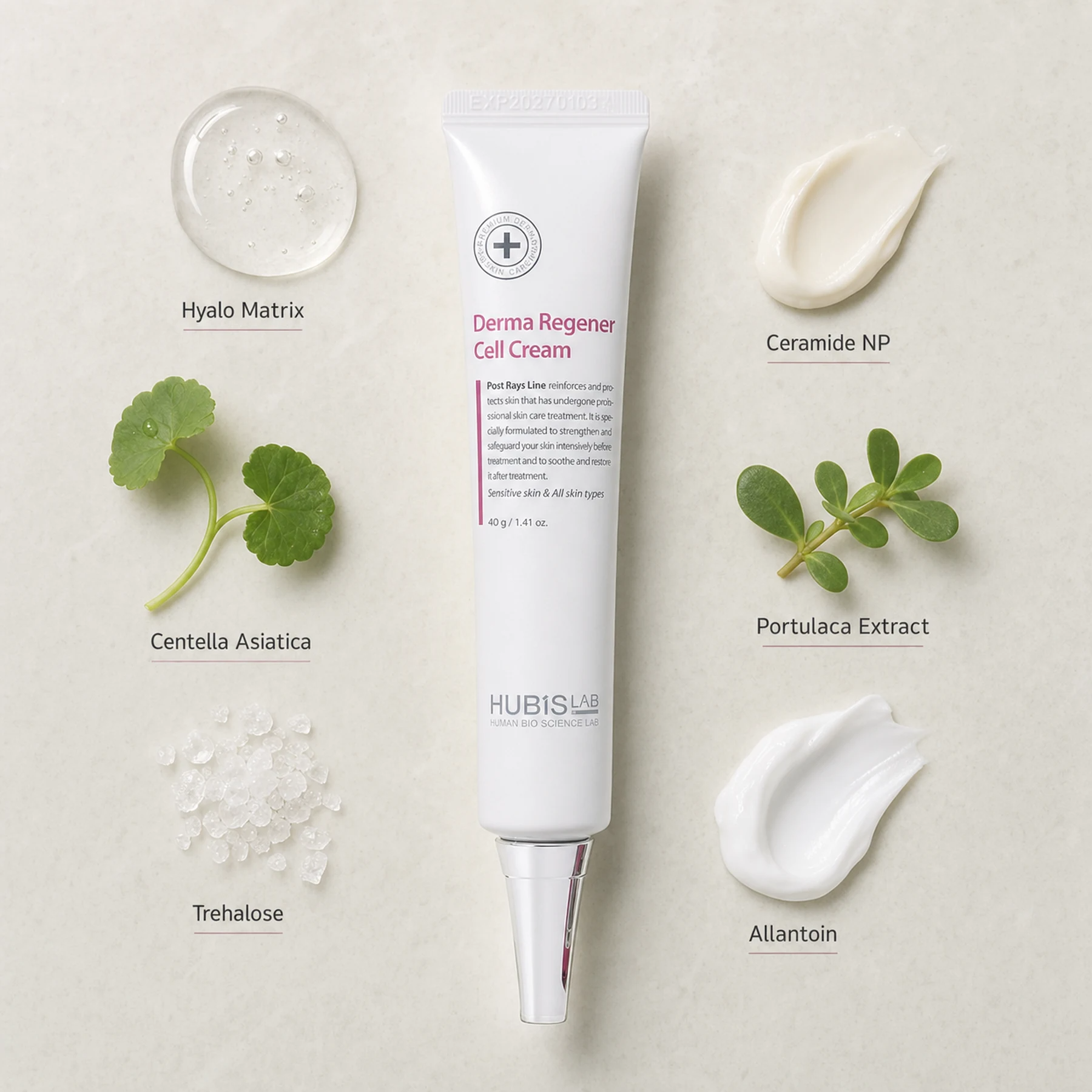 Hubislab Post Rays Derma Regener Cell Cream 40g ingredient flatlay featuring Hyalo Matrix, Ceramide NP, Centella Asiatica, Portulaca Extract, Trehalose and Allantoin.