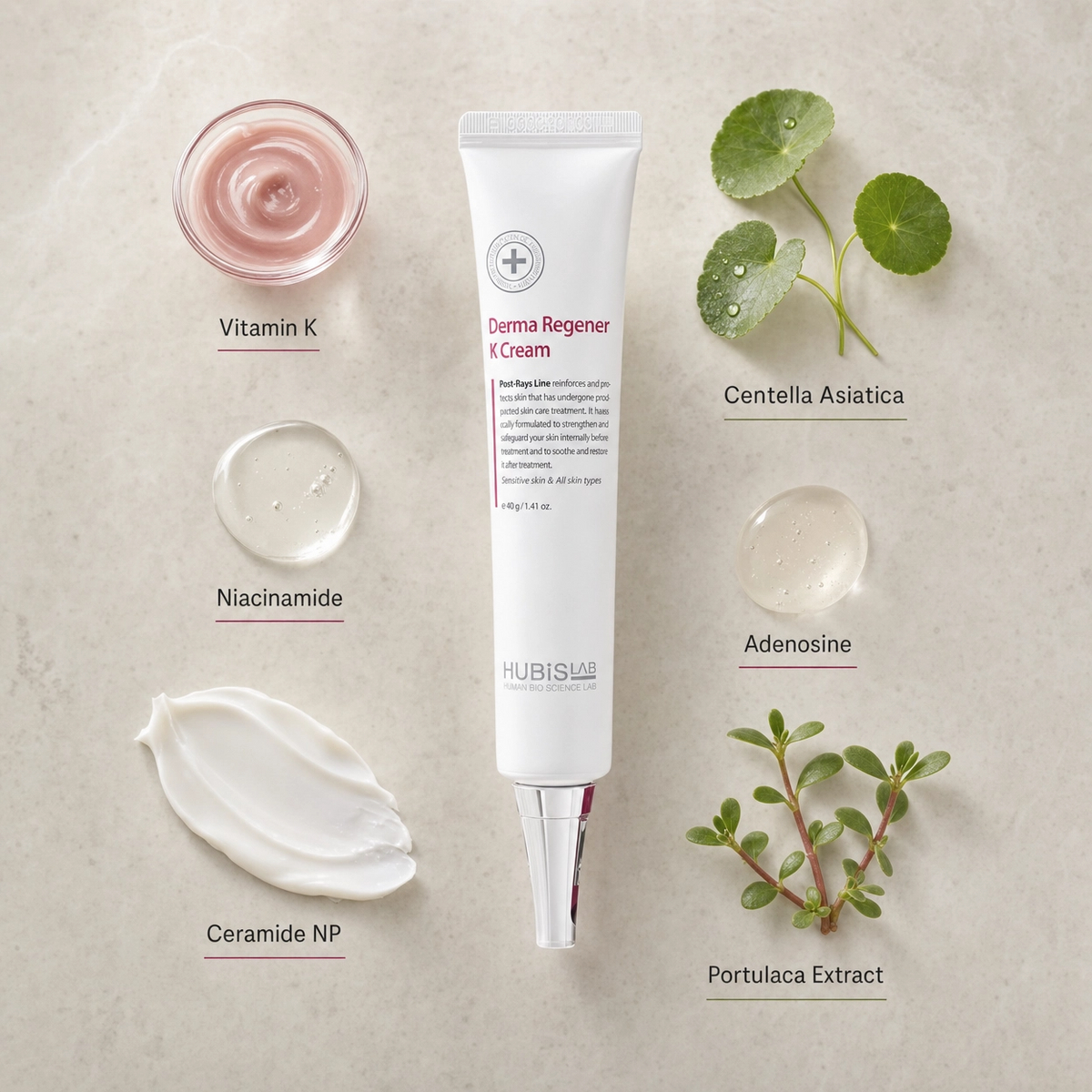 Hubislab Post Rays Derma Regener K Cream 40ml ingredient flatlay featuring Vitamin K, Niacinamide, Centella Asiatica, Adenosine, Portulaca Extract and Ceramide NP.
