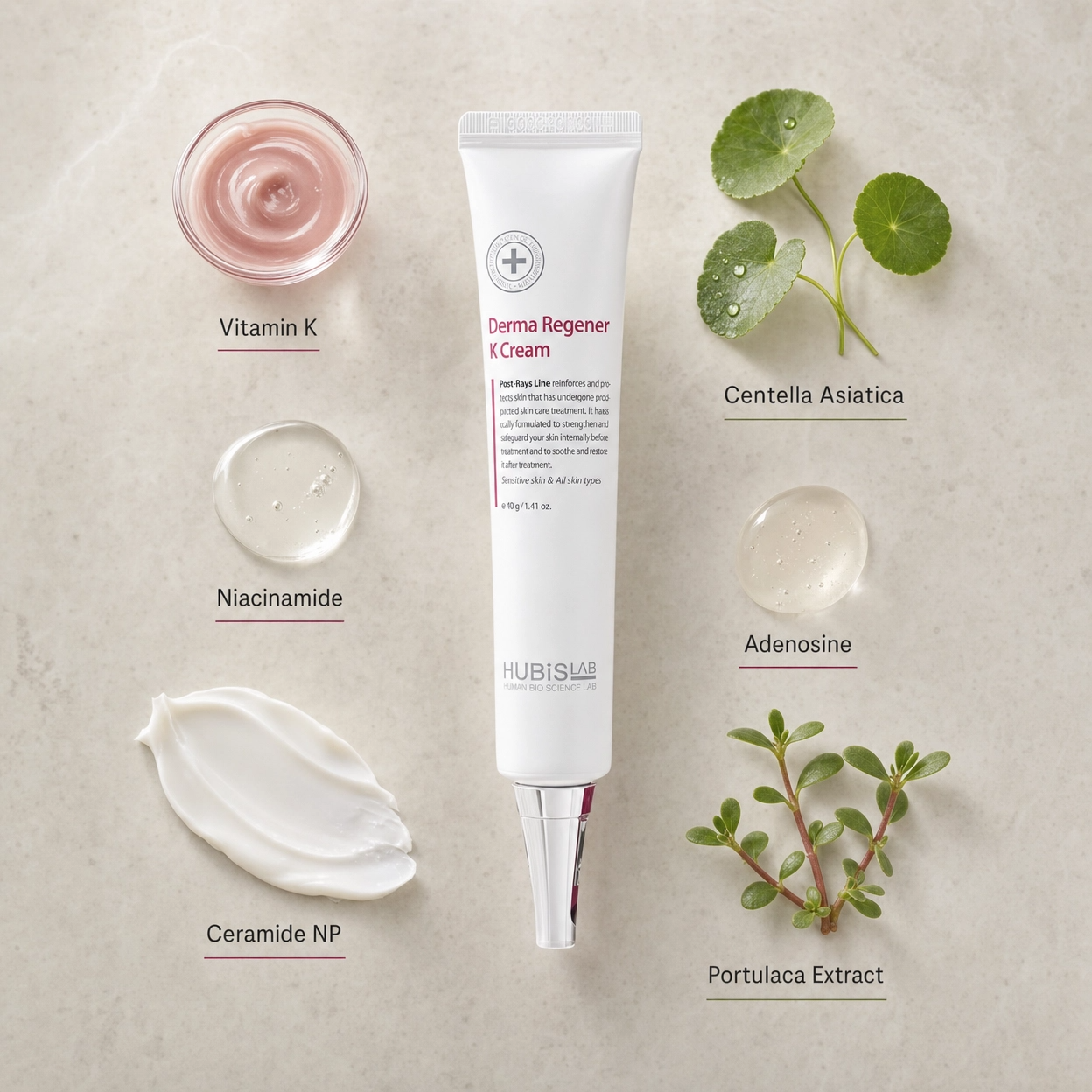 Hubislab Post Rays Derma Regener K Cream 40ml ingredient flatlay featuring Vitamin K, Niacinamide, Centella Asiatica, Adenosine, Portulaca Extract and Ceramide NP.
