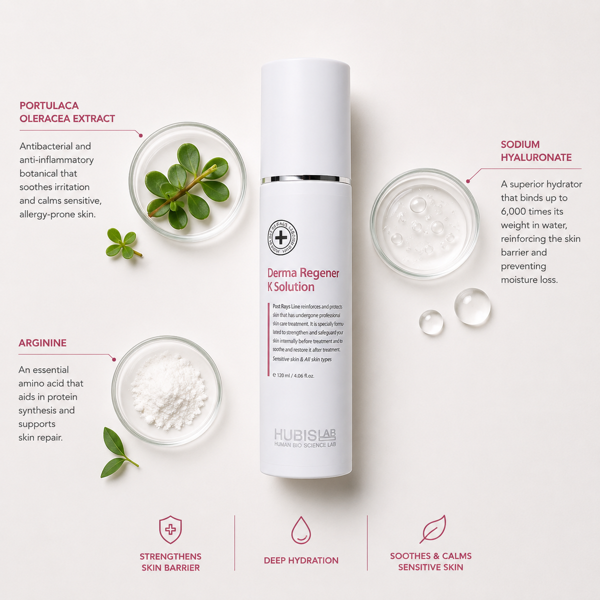 Minimal clinical ingredient flat lay of HUBISLAB Post Rays Derma Regener K Solution with Portulaca Oleracea extract, sodium hyaluronate, and arginine on a clean soft white background