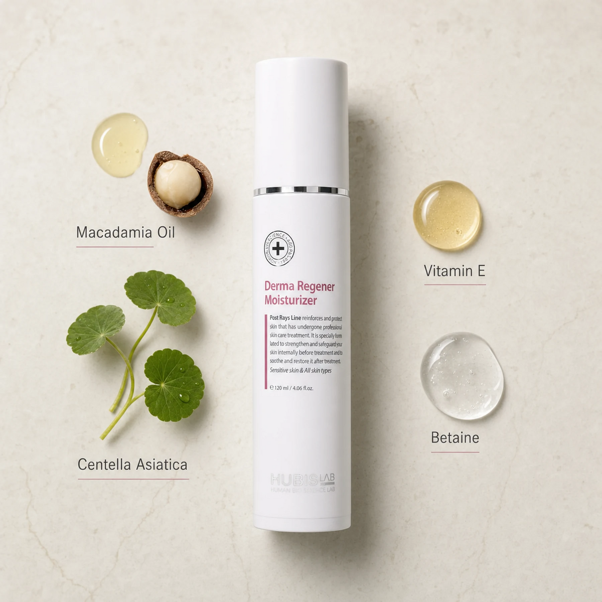 Hubislab Post Rays Derma Regener Moisturizer 120ml ingredient flatlay featuring Macadamia Oil, Centella Asiatica, Vitamin E and Betaine.