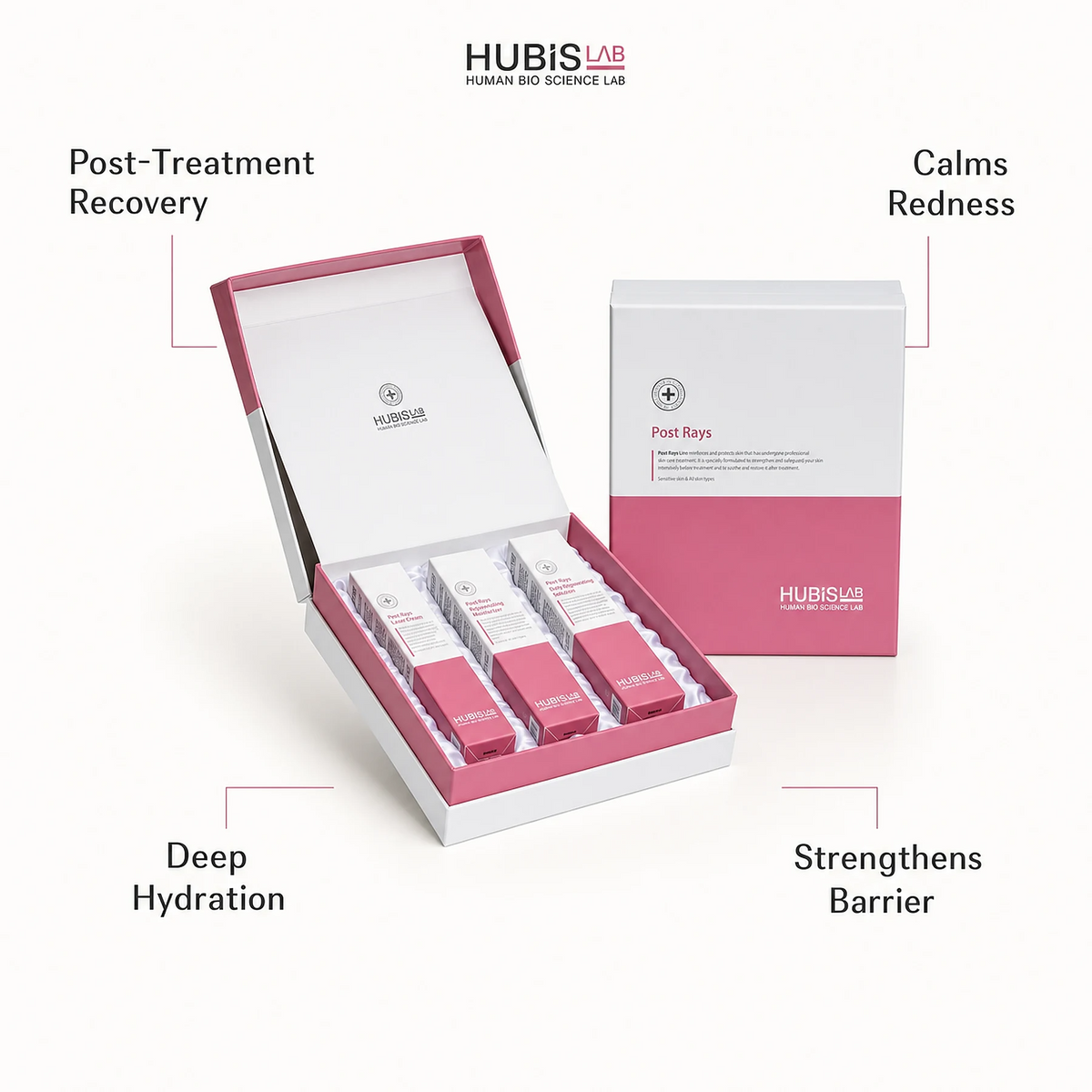 Hubislab Post Rays Gift Set benefit callout image highlighting post-treatment recovery, calms redness, deep hydration and strengthens barrier in a clean clinical-luxury layout.