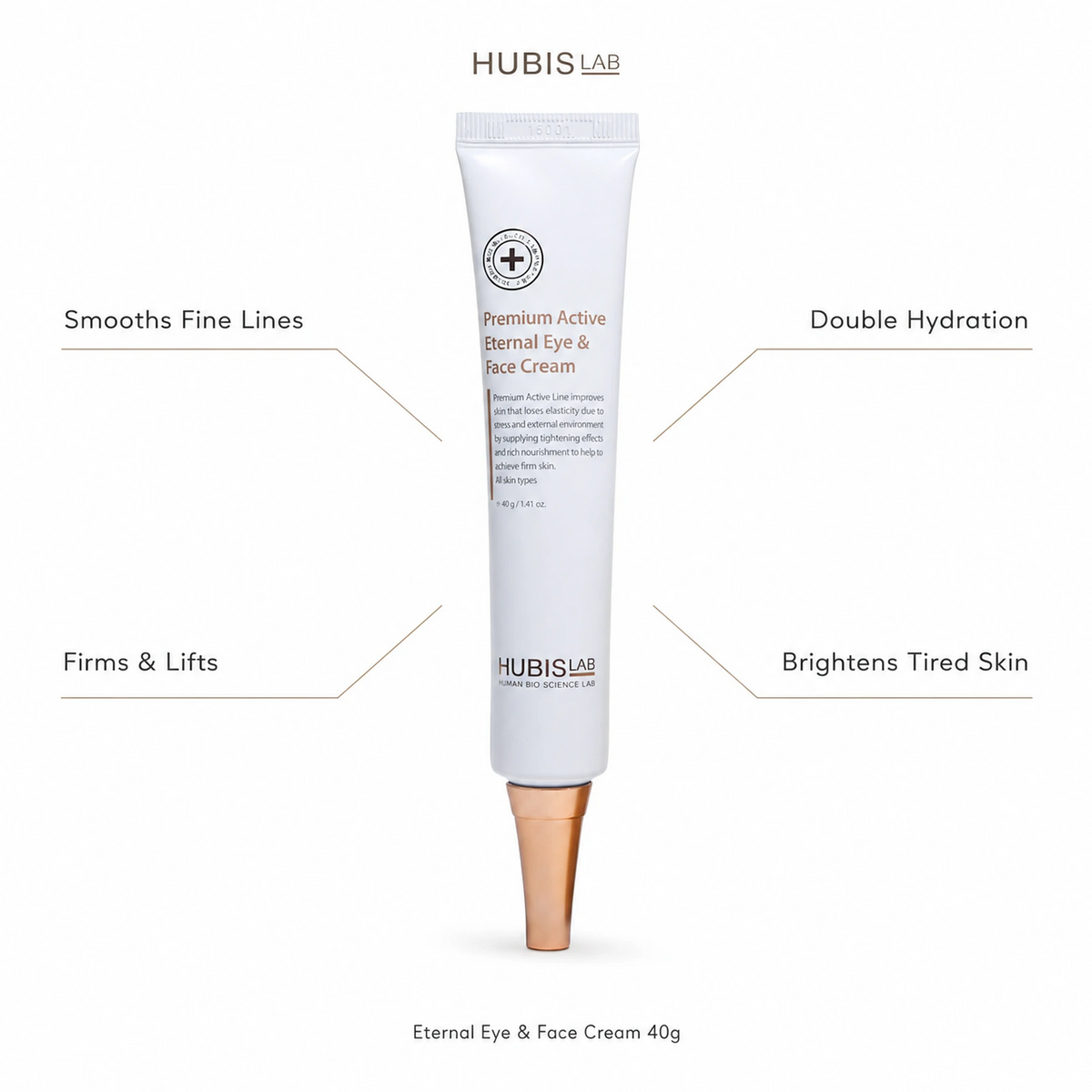 Hubislab Premium Active Eternal Eye & Face Cream 40g benefit callout image highlighting smooths fine lines, firms and lifts, double hydration and brightens tired skin.
