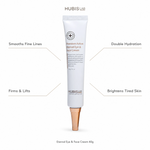 Hubislab Premium Active Eternal Eye & Face Cream 40g benefit callout image highlighting smooths fine lines, firms and lifts, double hydration and brightens tired skin.