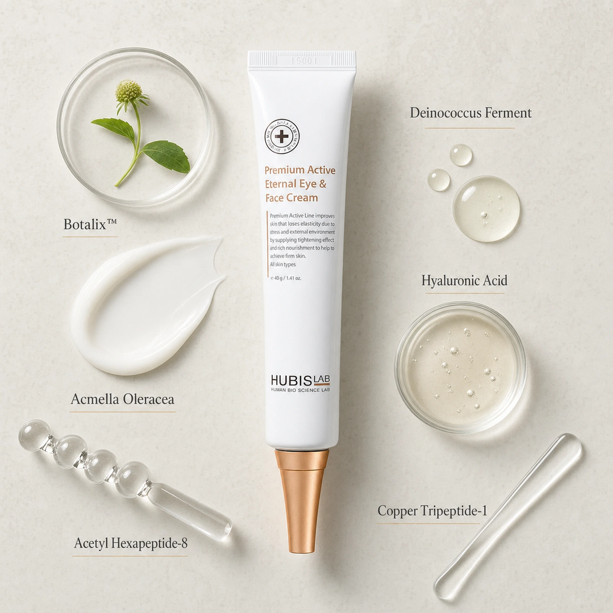 Hubislab Premium Active Eternal Eye & Face Cream 40g ingredient flatlay featuring Botalix, Acmella Oleracea, Deinococcus Ferment, Hyaluronic Acid, Acetyl Hexapeptide-8 and Copper Tripeptide-1