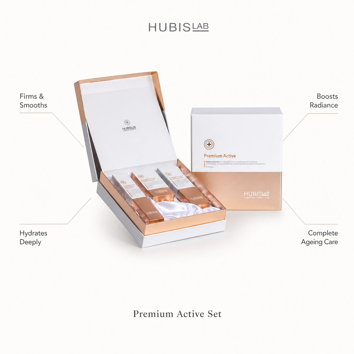 Hubislab Premium Active Gift Set benefit callout image highlighting firms and smooths, hydrates deeply, boosts radiance and complete ageing care.