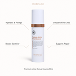 Hubislab Premium Active Revival Essence 50ml benefit callout image highlighting hydrates and plumps, smooths fine lines, boosts elasticity and supports repair.