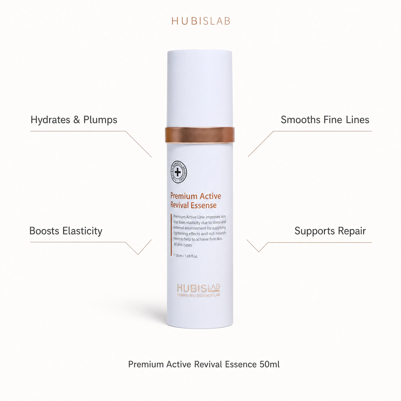 Hubislab Premium Active Revival Essence 50ml benefit callout image highlighting hydrates and plumps, smooths fine lines, boosts elasticity and supports repair.