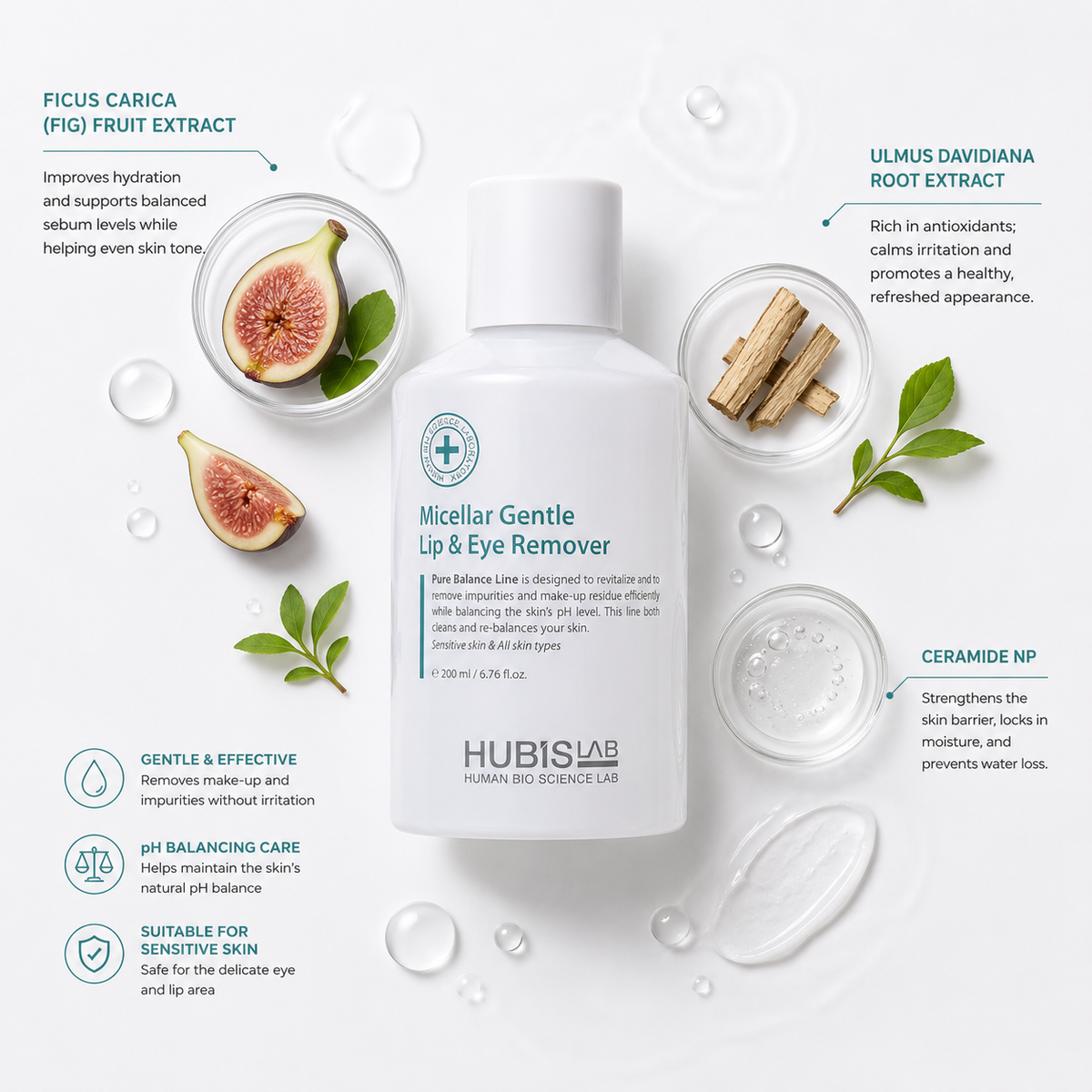 HUBISLAB Pure Balance Micellar Gentle Lip & Eye Remover ingredient flatlay featuring fig fruit extract, ulmus davidiana root extract, ceramide NP, hydrating water droplets, and soothing botanical elements on a clean clinical white background