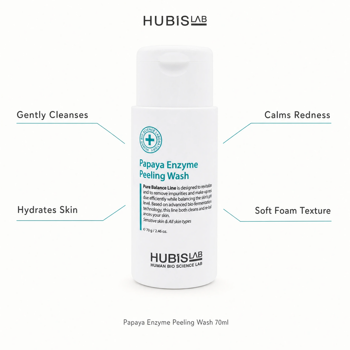 Hubislab Pure Balance Papaya Enzyme Peeling Wash 70ml benefit callout image highlighting gently cleanses, calms redness, hydrates skin and soft foam texture.