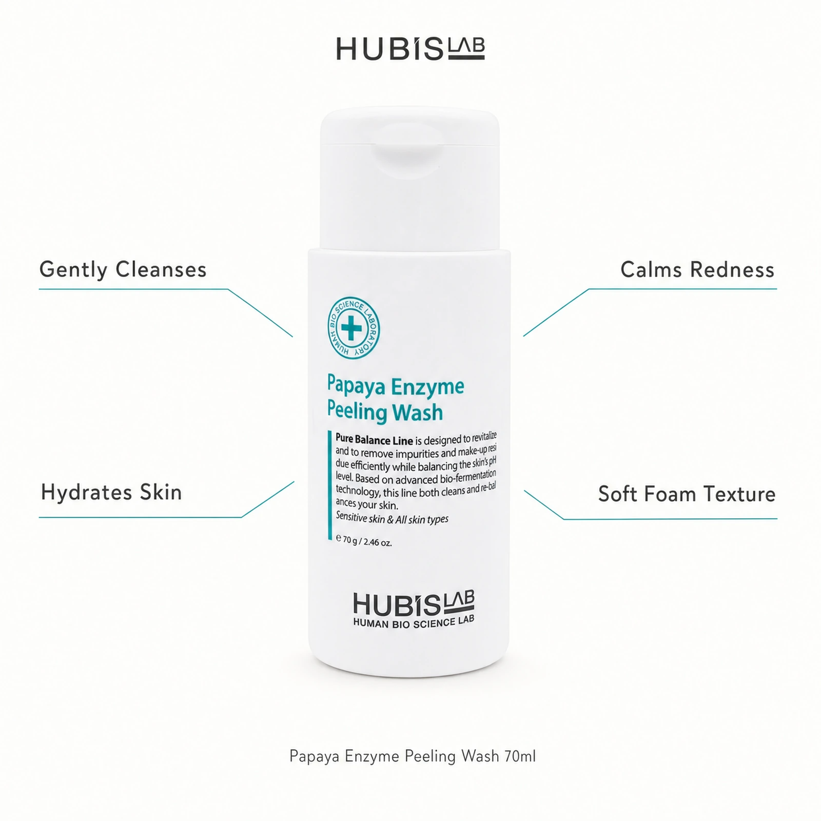 Hubislab Pure Balance Papaya Enzyme Peeling Wash 70ml benefit callout image highlighting gently cleanses, calms redness, hydrates skin and soft foam texture.