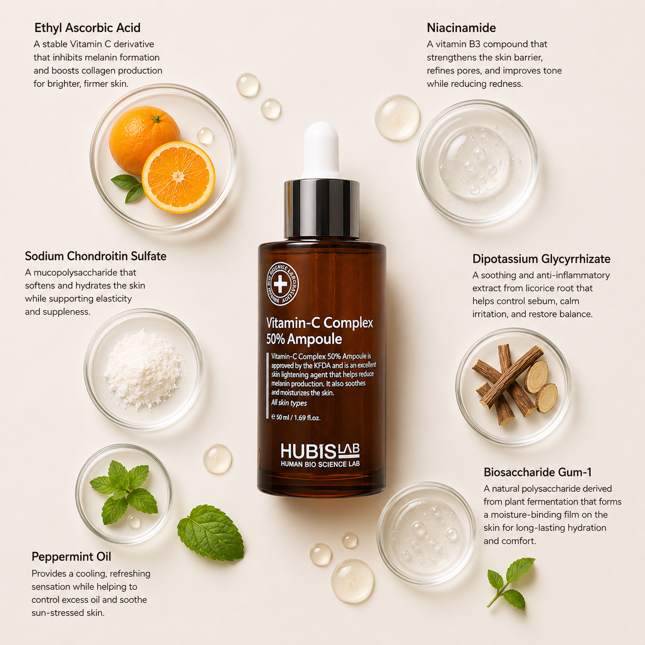 Hubislab Vitamin-C Complex 50% Ampoule