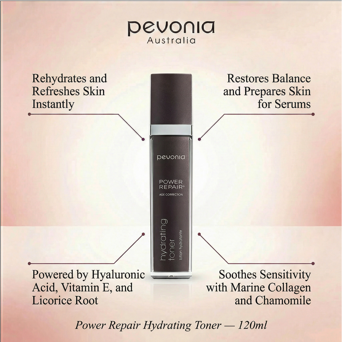 Pevonia Australia Power Repair Hydrating Toner bottle with product features on a gradient background