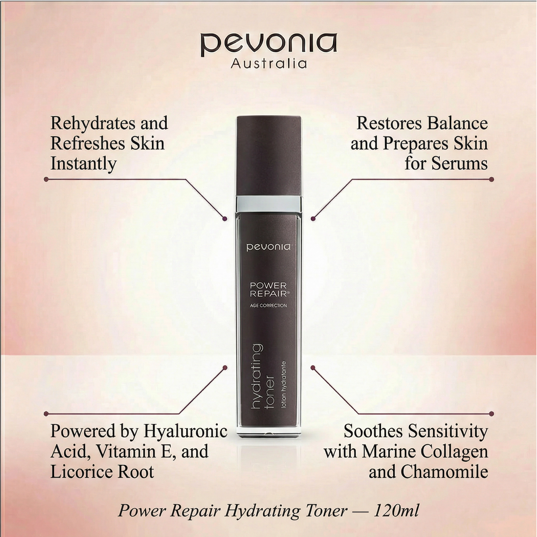 Pevonia Australia Power Repair Hydrating Toner bottle with product features on a gradient background