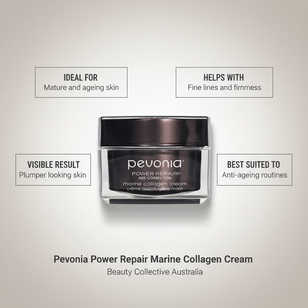 Pevonia Power Repair Marine Collagen Cream jar with benefits text on a light gray background