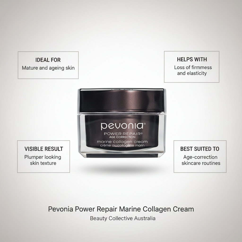 Pevonia Power Repair Marine Collagen Cream jar with features listed on a light gray background