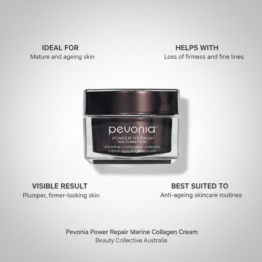 Pevonia Power Repair Marine Collagen Cream jar with text on a gray background