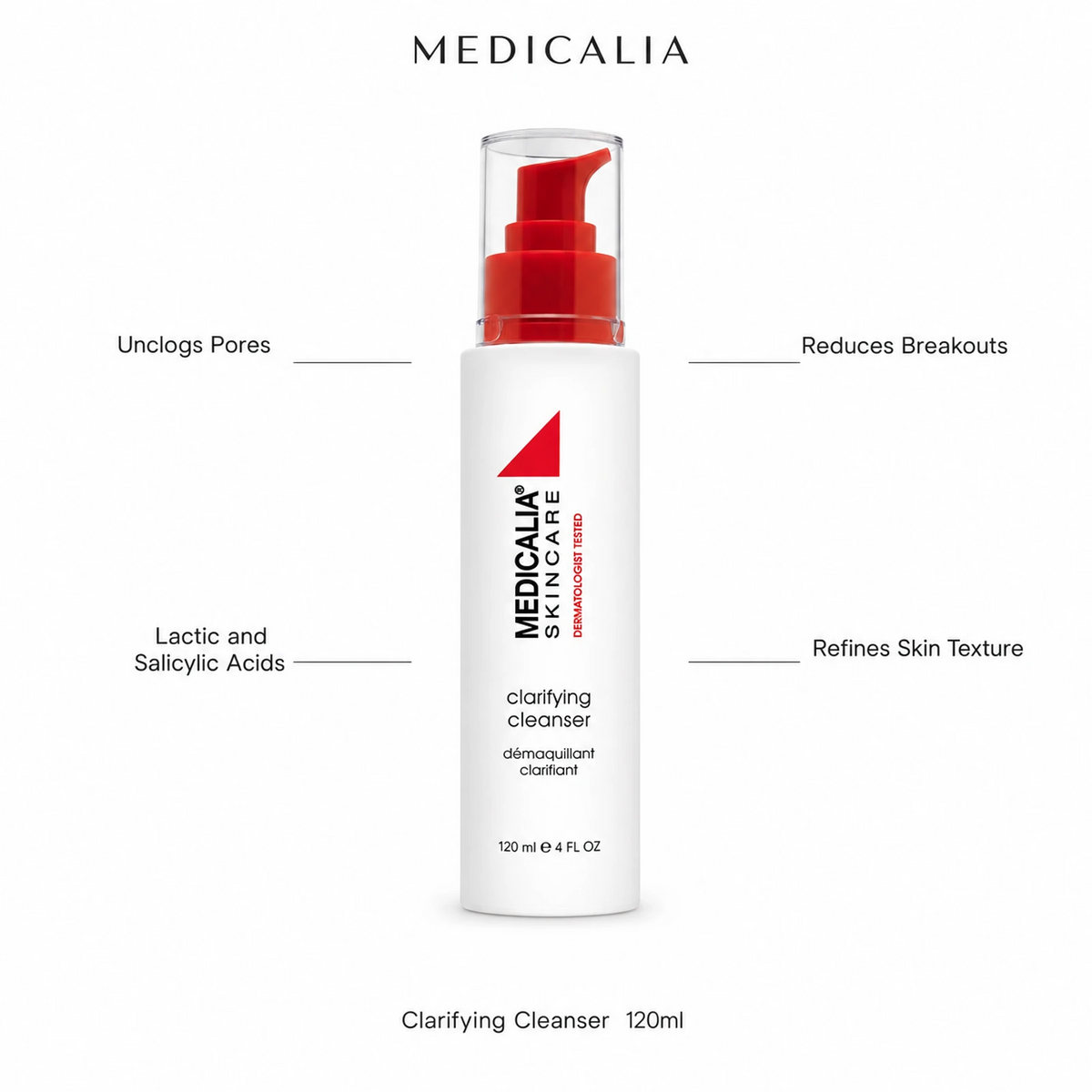 Medicalia Clarifying Cleanser 120ml with four key benefits: Unclogs Pores, Lactic and Salicylic Acids, Reduces Breakouts, and Refines Skin Texture.