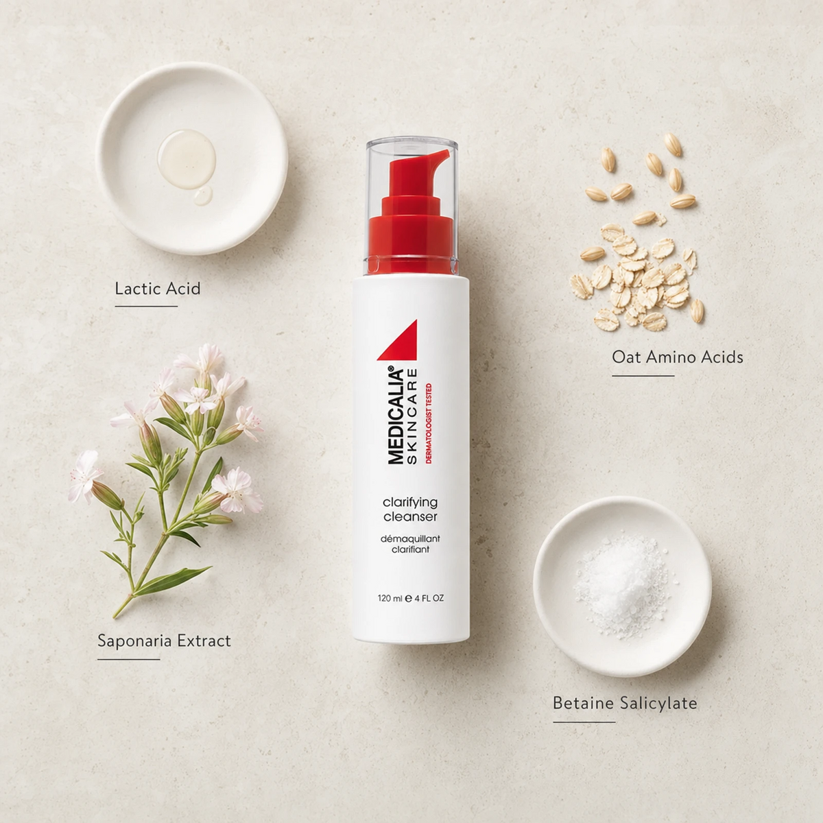Medicalia Clarifying Cleanser 120ml flatlay with key ingredients Lactic Acid, Saponaria Extract, Oat Amino Acids, and Betaine Salicylate.