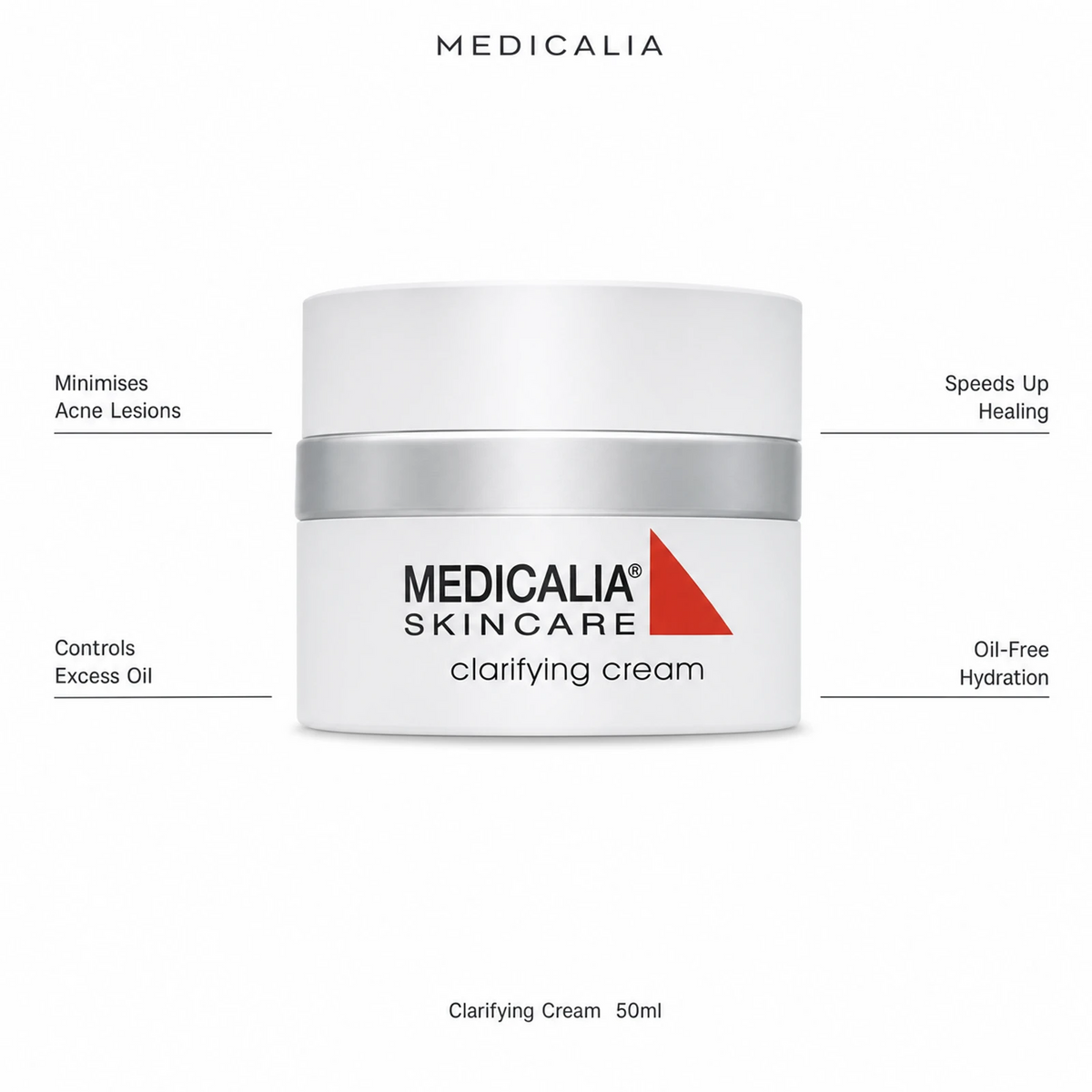 Medicalia Clarifying Cream 50ml with four key benefits: Minimises Acne Lesions, Controls Excess Oil, Speeds Up Healing, and Oil-Free Hydration.