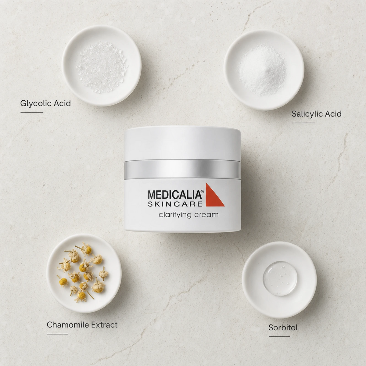 Medicalia Clarifying Cream 50ml flat lay with key ingredients Glycolic Acid, Salicylic Acid, Chamomile Extract, and Sorbitol.