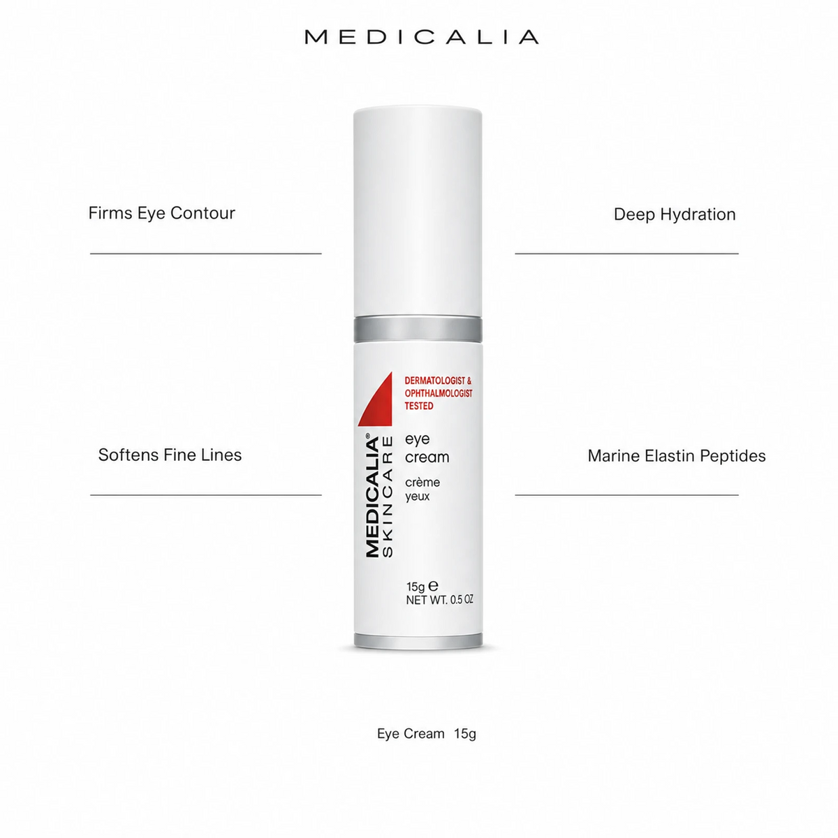 Medicalia Eye Cream 15g with four key benefits: Firms Eye Contour, Softens Fine Lines, Deep Hydration, and Marine Elastin Peptides.