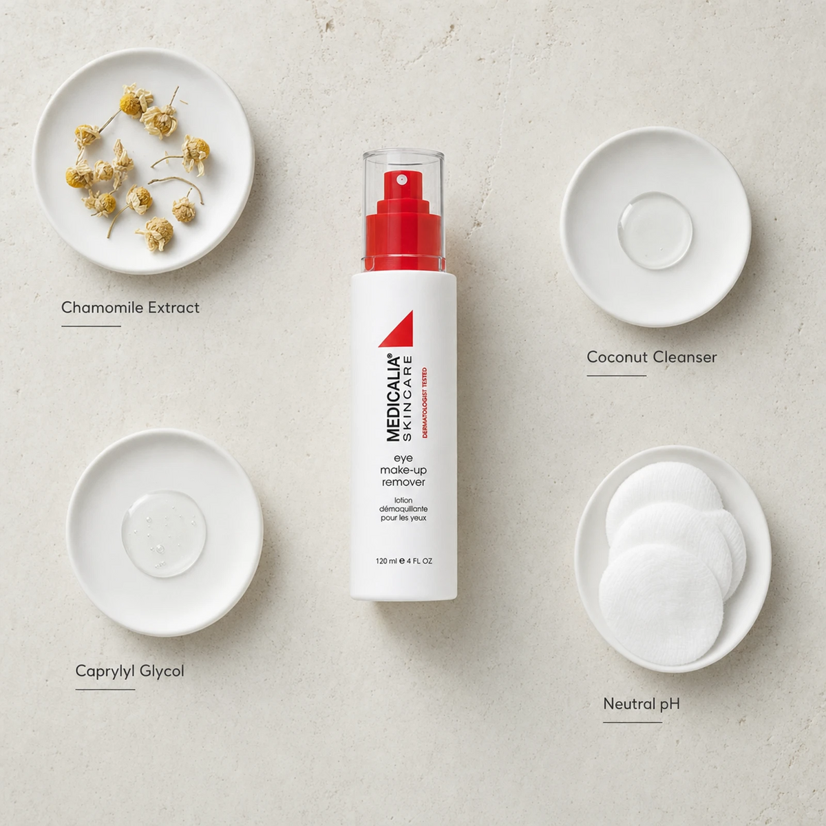 Medicalia Eye Make-Up Remover 120ml flatlay with key ingredients Chamomile Extract, Coconut Cleanser, Caprylyl Glycol, and Neutral pH formula.