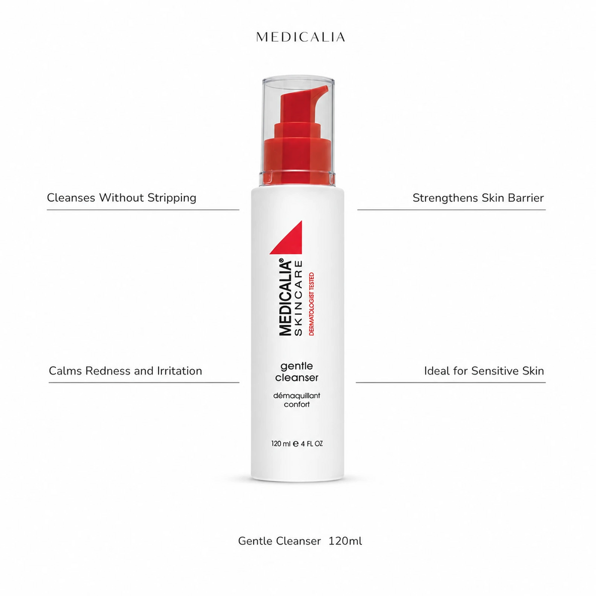 Medicalia Gentle Cleanser 120ml with four key benefits: Cleanses Without Stripping, Calms Redness and Irritation, Strengthens Skin Barrier, and Ideal for Sensitive Skin.
