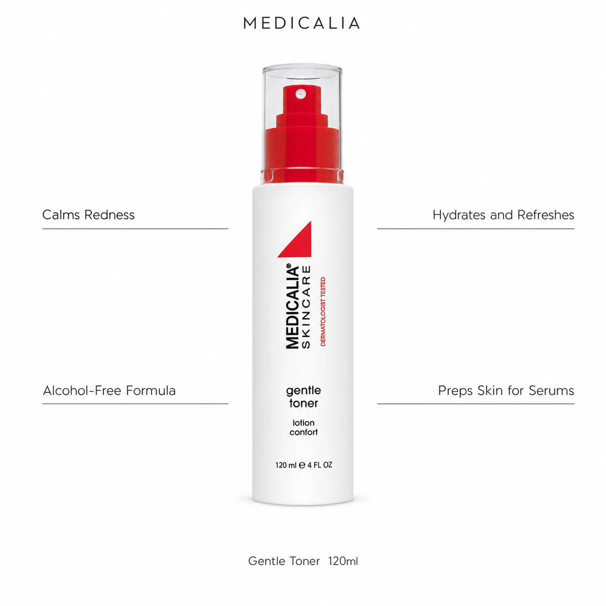 Medicalia Gentle Toner 120ml with four key benefits: Calms Redness, Alcohol-Free Formula, Hydrates and Refreshes, and Preps Skin for Serums.