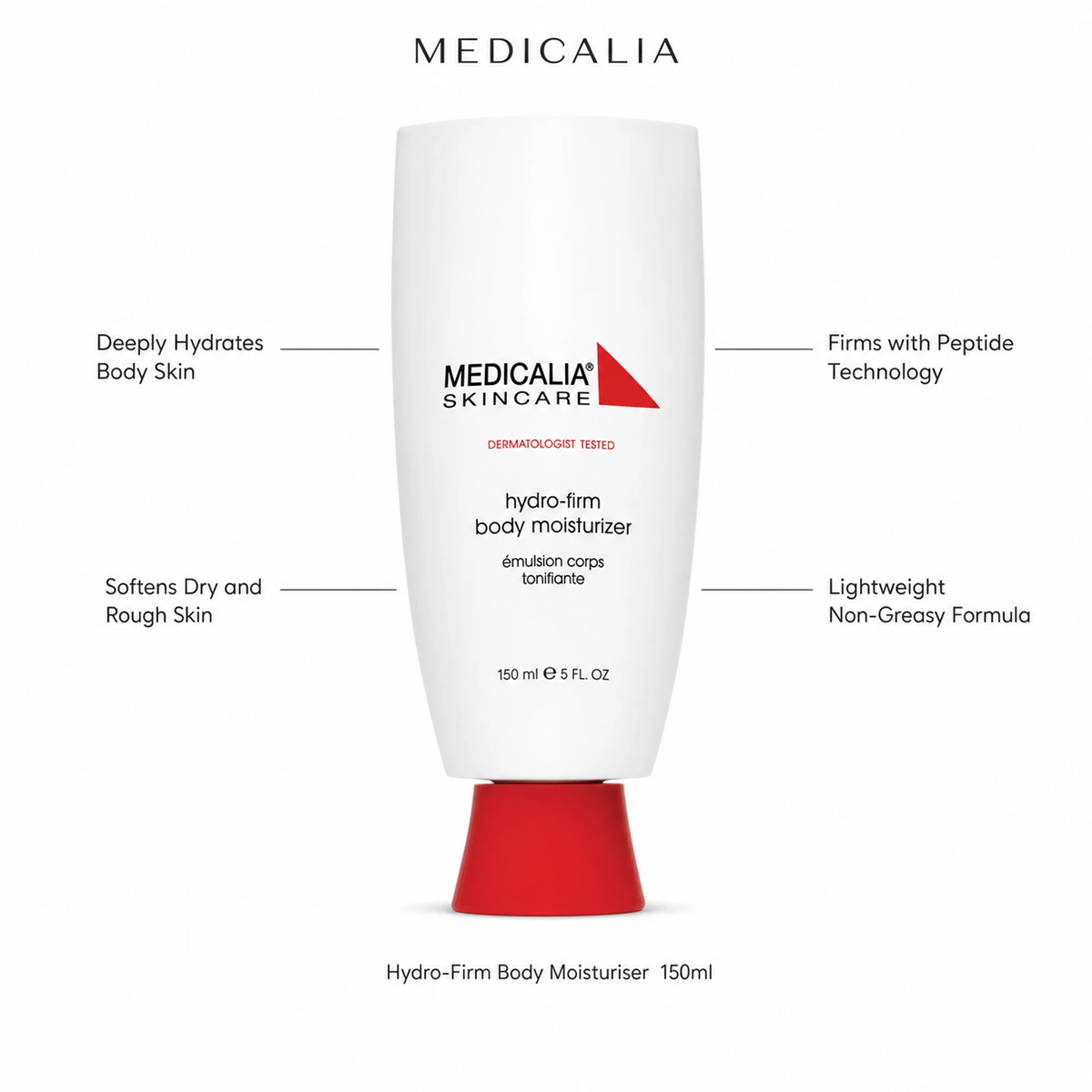 Medicalia Hydro-Firm Body Moisturiser 150ml with four key benefits: Deeply Hydrates Body Skin, Softens Dry and Rough Skin, Firms with Peptide Technology, and Lightweight Non-Greasy Formula.